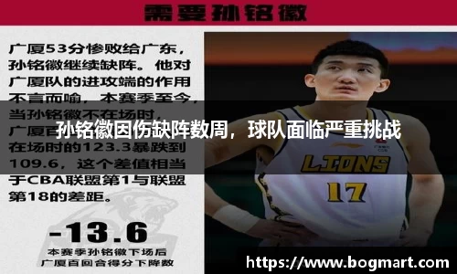 孙铭徽因伤缺阵数周，球队面临严重挑战
